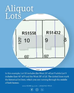 White text on light blue background with title: Aliquot Lots. Circle frame with a GIS Map. White text on darker blue background with this explanation: In this example, original platted lots are divided between properties, with dotted lines marking the historical lot lines. The parcel on the left includes all of Lot 10 and a portion of Lot 9 (the west 20 feet). The parcel on the right includes the remaining portion of Lot 9 (the east 40 feet) and part of Lot 8 (the west 30 feet).